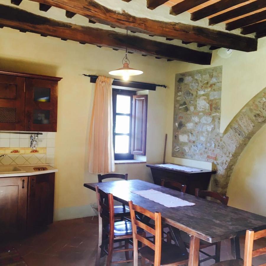 Podere Le Mulina Castiglione dʼOrcia Eksteriør billede